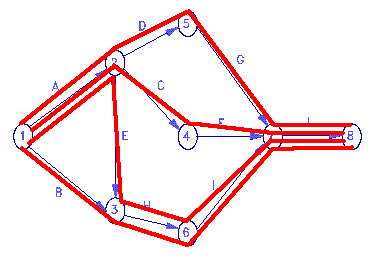 Paths in first example